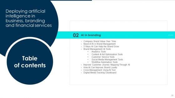 Deploying_Artificial_Intelligence_In_Business_Branding_And_Financial_Services_Ppt_PowerPoint_Presentation_Complete_Deck_With_Slides_Slide_21.jpg
