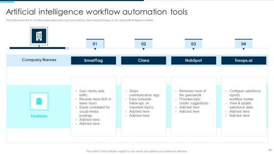 Deploying_Artificial_Intelligence_In_Business_Branding_And_Financial_Services_Ppt_PowerPoint_Presentation_Complete_Deck_With_Slides_Slide_30.jpg
