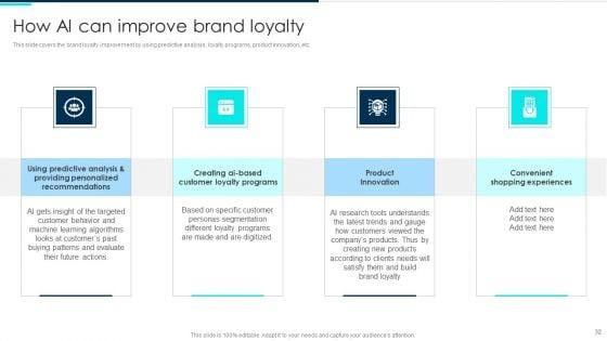 Deploying_Artificial_Intelligence_In_Business_Branding_And_Financial_Services_Ppt_PowerPoint_Presentation_Complete_Deck_With_Slides_Slide_32.jpg