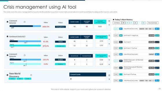 Deploying_Artificial_Intelligence_In_Business_Branding_And_Financial_Services_Ppt_PowerPoint_Presentation_Complete_Deck_With_Slides_Slide_33.jpg