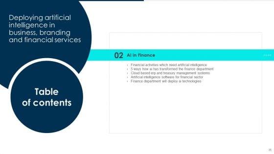 Deploying_Artificial_Intelligence_In_Business_Branding_And_Financial_Services_Ppt_PowerPoint_Presentation_Complete_Deck_With_Slides_Slide_35.jpg