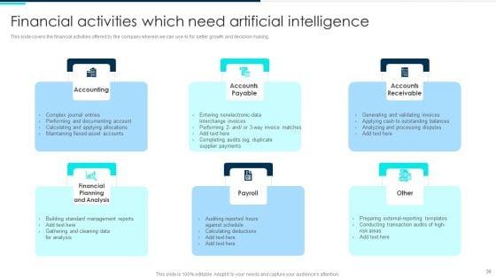 Deploying_Artificial_Intelligence_In_Business_Branding_And_Financial_Services_Ppt_PowerPoint_Presentation_Complete_Deck_With_Slides_Slide_36.jpg
