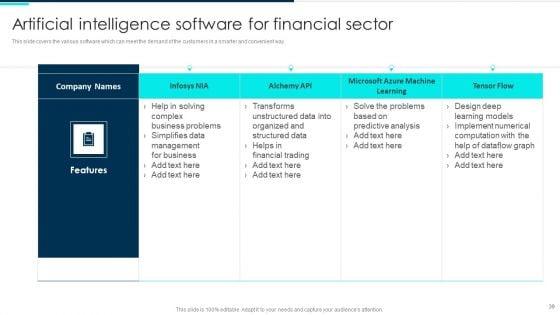 Deploying_Artificial_Intelligence_In_Business_Branding_And_Financial_Services_Ppt_PowerPoint_Presentation_Complete_Deck_With_Slides_Slide_39.jpg