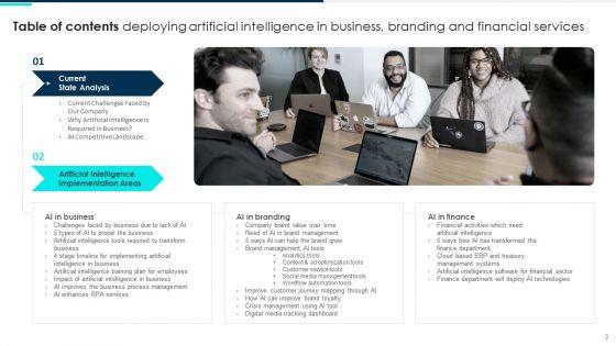 Deploying_Artificial_Intelligence_In_Business_Branding_And_Financial_Services_Ppt_PowerPoint_Presentation_Complete_Deck_With_Slides_Slide_3.jpg