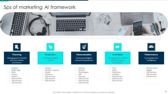 Deploying_Artificial_Intelligence_In_Business_Branding_And_Financial_Services_Ppt_PowerPoint_Presentation_Complete_Deck_With_Slides_Slide_45.jpg