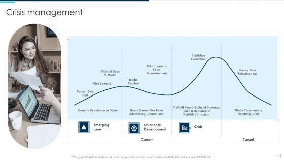 Deploying_Artificial_Intelligence_In_Business_Branding_And_Financial_Services_Ppt_PowerPoint_Presentation_Complete_Deck_With_Slides_Slide_46.jpg