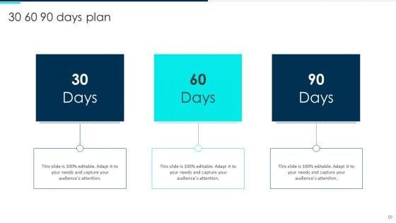 Deploying_Artificial_Intelligence_In_Business_Branding_And_Financial_Services_Ppt_PowerPoint_Presentation_Complete_Deck_With_Slides_Slide_50.jpg