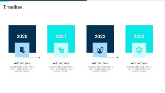Deploying_Artificial_Intelligence_In_Business_Branding_And_Financial_Services_Ppt_PowerPoint_Presentation_Complete_Deck_With_Slides_Slide_54.jpg