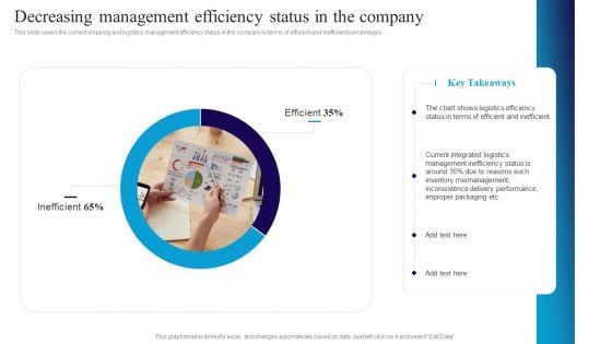 Deploying_Automation_In_Decreasing_Management_Efficiency_Status_In_The_Company_Designs_PDF_Slide_1.jpg