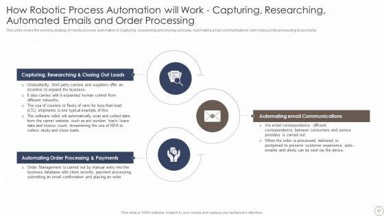 Deploying_Automation_In_Logistics_And_Supply_Chain_Ppt_PowerPoint_Presentation_Complete_With_Slides_Slide_17.jpg