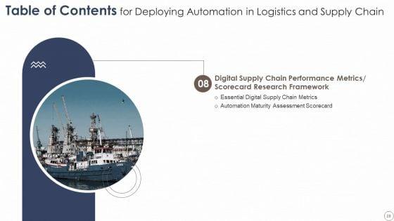 Deploying_Automation_In_Logistics_And_Supply_Chain_Ppt_PowerPoint_Presentation_Complete_With_Slides_Slide_28.jpg