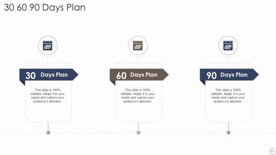 Deploying_Automation_In_Logistics_And_Supply_Chain_Ppt_PowerPoint_Presentation_Complete_With_Slides_Slide_51.jpg