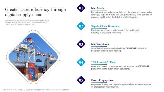 Deploying_Automation_In_Logistics_To_Improve_Greater_Asset_Efficiency_Through_Digital_Supply_Chain_Clipart_PDF_Slide_1.jpg