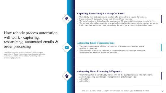 Deploying_Automation_In_Logistics_To_Improve_Processes_Ppt_PowerPoint_Presentation_Complete_Deck_With_Slides_Slide_18.jpg