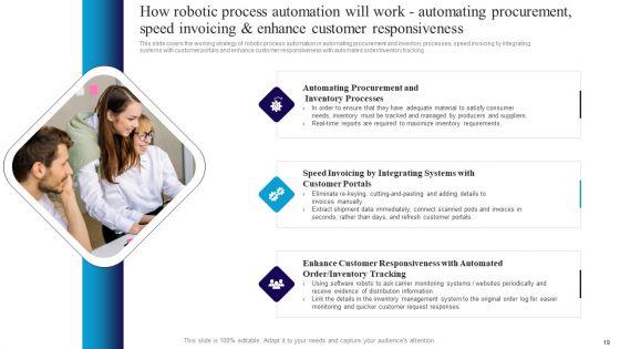 Deploying_Automation_In_Logistics_To_Improve_Processes_Ppt_PowerPoint_Presentation_Complete_Deck_With_Slides_Slide_19.jpg