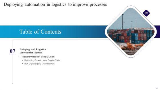 Deploying_Automation_In_Logistics_To_Improve_Processes_Ppt_PowerPoint_Presentation_Complete_Deck_With_Slides_Slide_26.jpg