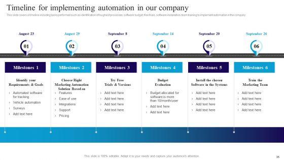 Deploying_Automation_In_Logistics_To_Improve_Processes_Ppt_PowerPoint_Presentation_Complete_Deck_With_Slides_Slide_35.jpg