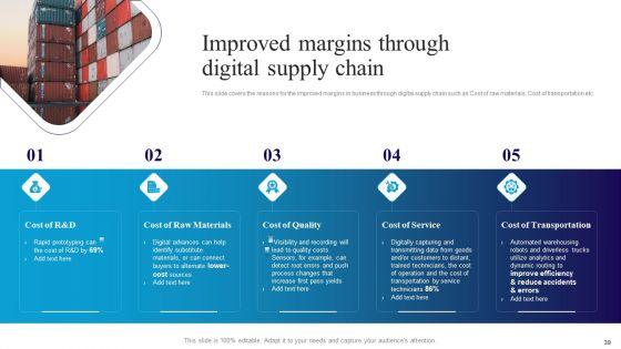 Deploying_Automation_In_Logistics_To_Improve_Processes_Ppt_PowerPoint_Presentation_Complete_Deck_With_Slides_Slide_39.jpg