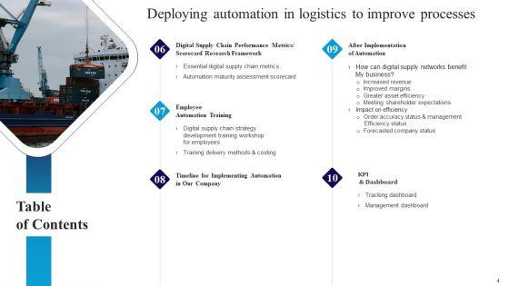 Deploying_Automation_In_Logistics_To_Improve_Processes_Ppt_PowerPoint_Presentation_Complete_Deck_With_Slides_Slide_4.jpg