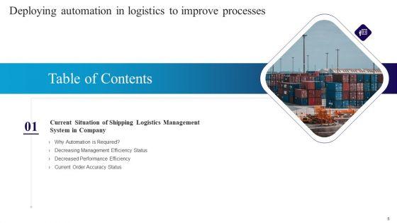 Deploying_Automation_In_Logistics_To_Improve_Processes_Ppt_PowerPoint_Presentation_Complete_Deck_With_Slides_Slide_5.jpg