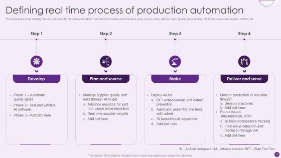 Deploying_Automation_To_Enhance_Production_Process_Ppt_PowerPoint_Presentation_Complete_Deck_With_Slides_Slide_17.jpg