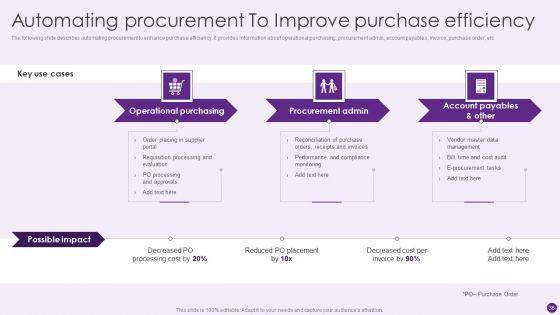 Deploying_Automation_To_Enhance_Production_Process_Ppt_PowerPoint_Presentation_Complete_Deck_With_Slides_Slide_36.jpg