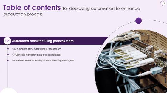 Deploying_Automation_To_Enhance_Production_Process_Ppt_PowerPoint_Presentation_Complete_Deck_With_Slides_Slide_38.jpg