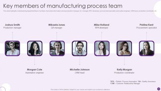 Deploying_Automation_To_Enhance_Production_Process_Ppt_PowerPoint_Presentation_Complete_Deck_With_Slides_Slide_39.jpg