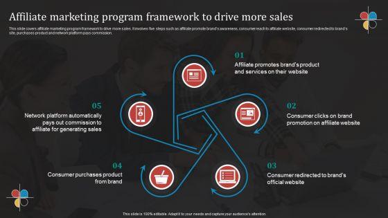 Deploying_B2B_Advertising_Techniques_For_Lead_Generation_Affiliate_Marketing_Program_Framework_Drive_Designs_PDF_Slide_1.jpg