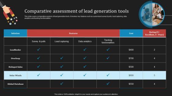Deploying_B2B_Advertising_Techniques_For_Lead_Generation_Comparative_Assessment_Of_Lead_Generation_Tools_Diagrams_PDF_Slide_1.jpg