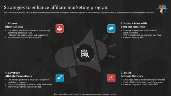 Deploying_B2B_Advertising_Techniques_For_Lead_Generation_Strategies_To_Enhance_Affiliate_Marketing_Program_Clipart_PDF_Slide_1.jpg