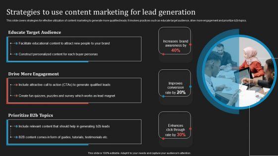 Deploying_B2B_Advertising_Techniques_For_Lead_Generation_Strategies_To_Use_Content_Marketing_Lead_Generation_Structure_PDF_Slide_1.jpg