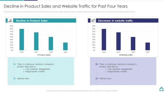 Deploying_B2C_Social_Media_Decline_In_Product_Sales_And_Website_Traffic_For_Past_Four_Years_Slides_PDF_Slide_1.jpg