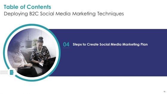 Deploying_B2C_Social_Media_Marketing_Techniques_Ppt_PowerPoint_Presentation_Complete_Deck_With_Slides_Slide_15.jpg