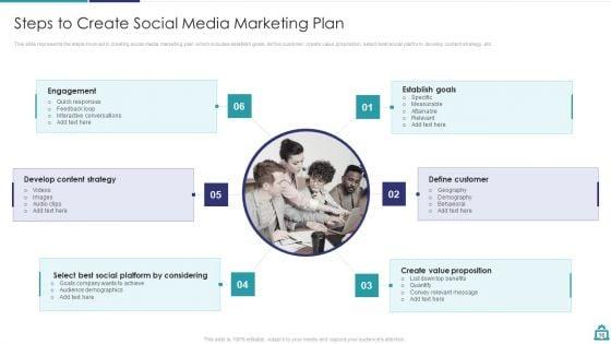 Deploying_B2C_Social_Media_Marketing_Techniques_Ppt_PowerPoint_Presentation_Complete_Deck_With_Slides_Slide_16.jpg