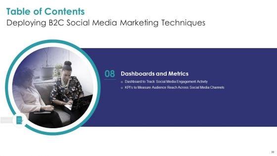 Deploying_B2C_Social_Media_Marketing_Techniques_Ppt_PowerPoint_Presentation_Complete_Deck_With_Slides_Slide_30.jpg
