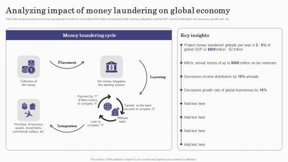 Deploying_Banking_Transaction_Analyzing_Impact_Of_Money_Laundering_On_Global_Structure_PDF_Slide_1.jpg