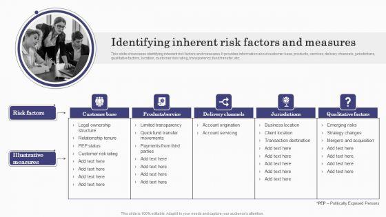 Deploying_Banking_Transaction_Identifying_Inherent_Risk_Factors_And_Measures_Information_PDF_Slide_1.jpg