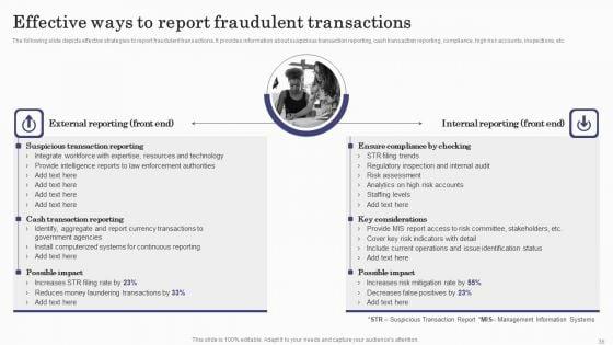 Deploying_Banking_Transaction_Monitoring_System_Ppt_PowerPoint_Presentation_Complete_Deck_With_Slides_Slide_36.jpg