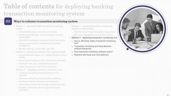 Deploying_Banking_Transaction_Monitoring_System_Ppt_PowerPoint_Presentation_Complete_Deck_With_Slides_Slide_38.jpg