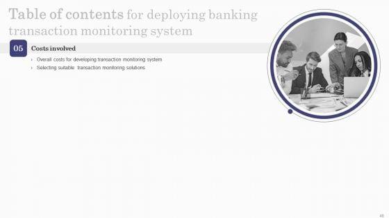 Deploying_Banking_Transaction_Monitoring_System_Ppt_PowerPoint_Presentation_Complete_Deck_With_Slides_Slide_49.jpg