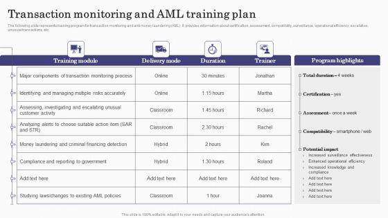 Deploying_Banking_Transaction_Transaction_Monitoring_And_Aml_Training_Plan_Summary_PDF_Slide_1.jpg