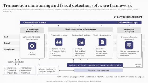 Deploying_Banking_Transaction_Transaction_Monitoring_And_Fraud_Detection_Software_Introduction_PDF_Slide_1.jpg