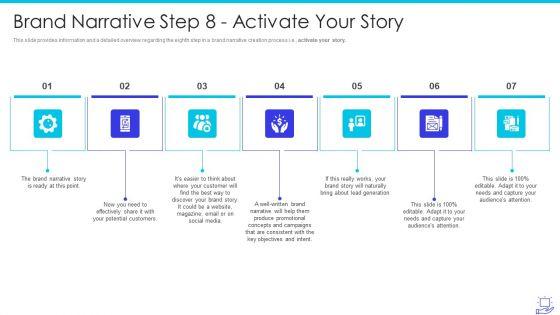 Deploying_Brand_Storytelling_Influence_Customer_Brand_Narrative_Step_8_Activate_Your_Story_Brochure_PDF_Slide_1.jpg