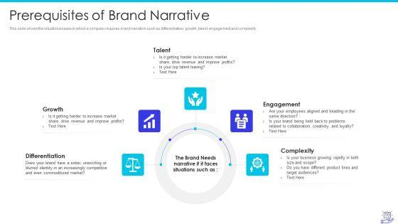 Deploying_Brand_Storytelling_To_Influence_Customer_Prospects_And_Leverage_Emotional_Connection_Ppt_PowerPoint_Presentation_Complete_With_Slides_Slide_10.jpg