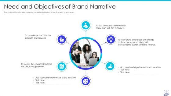 Deploying_Brand_Storytelling_To_Influence_Customer_Prospects_And_Leverage_Emotional_Connection_Ppt_PowerPoint_Presentation_Complete_With_Slides_Slide_5.jpg