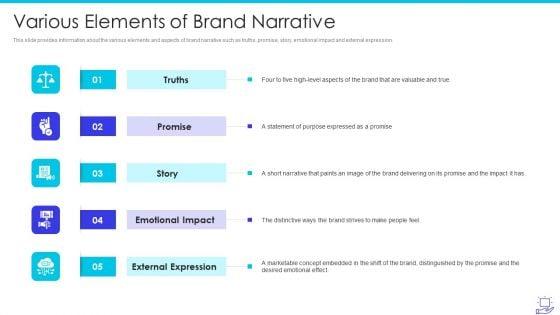 Deploying_Brand_Storytelling_To_Influence_Customer_Prospects_And_Leverage_Emotional_Connection_Ppt_PowerPoint_Presentation_Complete_With_Slides_Slide_8.jpg