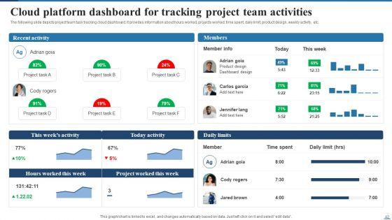 Deploying_Cloud_Project_Management_Technology_For_Optimizing_Efficiency_Ppt_PowerPoint_Presentation_Complete_Deck_With_Slides_Slide_42.jpg