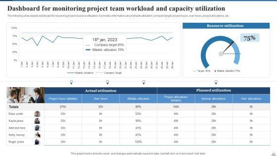Deploying_Cloud_Project_Management_Technology_For_Optimizing_Efficiency_Ppt_PowerPoint_Presentation_Complete_Deck_With_Slides_Slide_43.jpg
