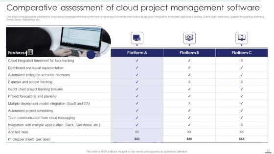Deploying_Cloud_Technology_With_Project_Management_Ppt_PowerPoint_Presentation_Complete_Deck_With_Slides_Slide_37.jpg